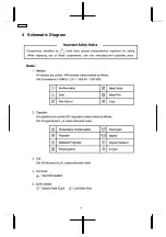 Предварительный просмотр 14 страницы Panasonic TC-21GX30P Service Manual