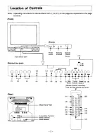 Предварительный просмотр 3 страницы Panasonic TC-21L1Z Operating Instructions Manual