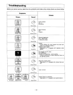 Предварительный просмотр 9 страницы Panasonic TC-21L1Z Operating Instructions Manual