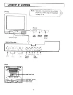 Preview for 3 page of Panasonic TC-21L4Z Operating Instructions Manual