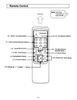 Preview for 11 page of Panasonic TC-21L4Z Operating Instructions Manual