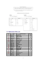 Preview for 17 page of Panasonic TC-21PM50A Manual