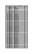 Preview for 18 page of Panasonic TC-21PM50A Manual