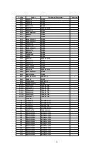 Preview for 25 page of Panasonic TC-21PM50A Manual