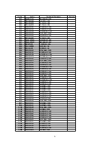 Preview for 28 page of Panasonic TC-21PM50A Manual