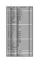 Preview for 31 page of Panasonic TC-21PM50A Manual