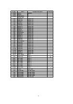 Preview for 32 page of Panasonic TC-21PM50A Manual