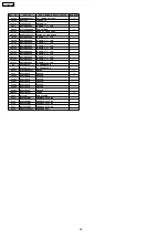 Preview for 25 page of Panasonic TC-21PM50R Service Manual