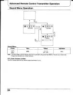 Предварительный просмотр 24 страницы Panasonic TC-21PM50Z Operating Instructions Manual