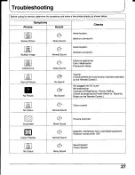 Preview for 27 page of Panasonic TC-21PM50Z Operating Instructions Manual