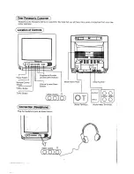 Предварительный просмотр 2 страницы Panasonic TC-21S10M Operating Instructions Manual