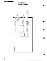 Preview for 8 page of Panasonic TC-21S1M Service Manual