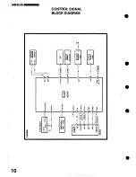 Preview for 10 page of Panasonic TC-21S1M Service Manual