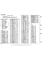 Preview for 14 page of Panasonic TC-21S1M Service Manual