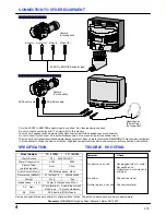 Предварительный просмотр 5 страницы Panasonic TC-21S3M Operating Instructions