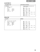 Предварительный просмотр 7 страницы Panasonic TC-21S3MC Service Manual