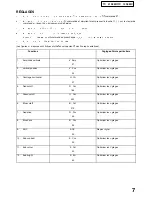 Предварительный просмотр 9 страницы Panasonic TC-21S3MC Service Manual