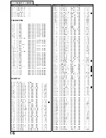 Предварительный просмотр 18 страницы Panasonic TC-21S3MC Service Manual