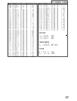 Предварительный просмотр 19 страницы Panasonic TC-21S3MC Service Manual