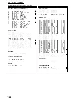 Предварительный просмотр 20 страницы Panasonic TC-21S3MC Service Manual