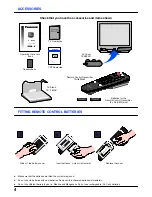 Preview for 5 page of Panasonic TC-21S3R Operating Instructions Manual