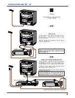 Preview for 6 page of Panasonic TC-21S3R Operating Instructions Manual