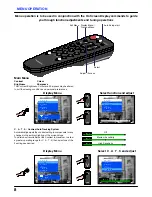 Preview for 9 page of Panasonic TC-21S3R Operating Instructions Manual