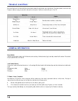 Preview for 15 page of Panasonic TC-21S3R Operating Instructions Manual