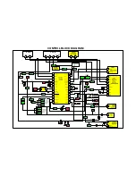 Предварительный просмотр 9 страницы Panasonic TC-21S3R Service Manual