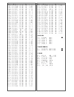 Предварительный просмотр 15 страницы Panasonic TC-21S3R Service Manual