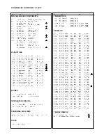 Предварительный просмотр 17 страницы Panasonic TC-21S3R Service Manual