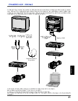 Preview for 22 page of Panasonic TC-21S3RC Operating Instruction