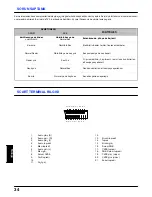 Preview for 35 page of Panasonic TC-21S3RC Operating Instruction