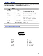 Preview for 48 page of Panasonic TC-21S3RC Operating Instruction