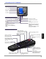 Preview for 8 page of Panasonic TC-21S3RC Operating	 Instruction