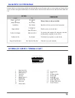 Preview for 12 page of Panasonic TC-21S3RC Operating	 Instruction