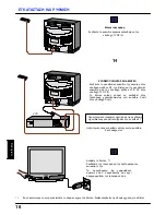 Предварительный просмотр 17 страницы Panasonic TC-21S3RC Operating	 Instruction