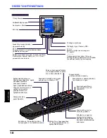 Предварительный просмотр 19 страницы Panasonic TC-21S3RC Operating	 Instruction