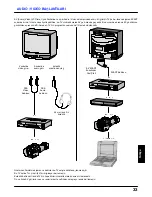 Предварительный просмотр 34 страницы Panasonic TC-21S3RC Operating	 Instruction