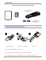 Предварительный просмотр 41 страницы Panasonic TC-21S3RC Operating	 Instruction