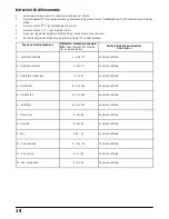 Preview for 15 page of Panasonic TC-21S3RC User Manual