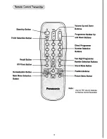 Preview for 4 page of Panasonic TC-21S70M2 Operating Instructions Manual