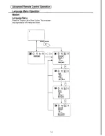 Preview for 19 page of Panasonic TC-21S70M2 Operating Instructions Manual