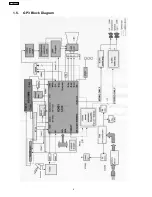 Предварительный просмотр 4 страницы Panasonic TC-21Z80PQ Service Manual