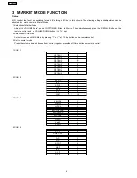 Предварительный просмотр 6 страницы Panasonic TC-21Z80PQ Service Manual