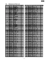 Предварительный просмотр 23 страницы Panasonic TC-21Z80PQ Service Manual