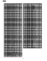 Предварительный просмотр 26 страницы Panasonic TC-21Z80PQ Service Manual