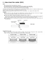 Preview for 4 page of Panasonic TC-23LX60, TC-26LX60C, TC-26LX60L, TC-32LX60C, TC-32LX60L Service Manual