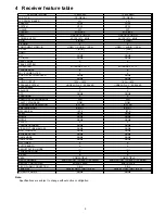 Preview for 5 page of Panasonic TC-23LX60, TC-26LX60C, TC-26LX60L, TC-32LX60C, TC-32LX60L Service Manual