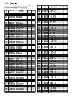 Preview for 44 page of Panasonic TC-23LX60, TC-26LX60C, TC-26LX60L, TC-32LX60C, TC-32LX60L Service Manual